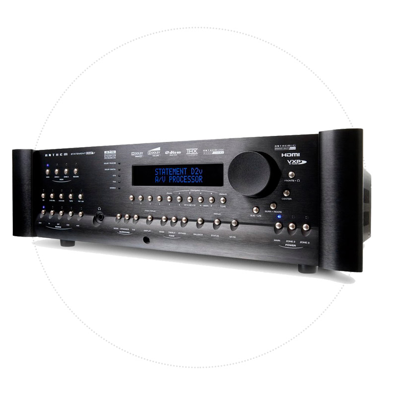 AV-Processor