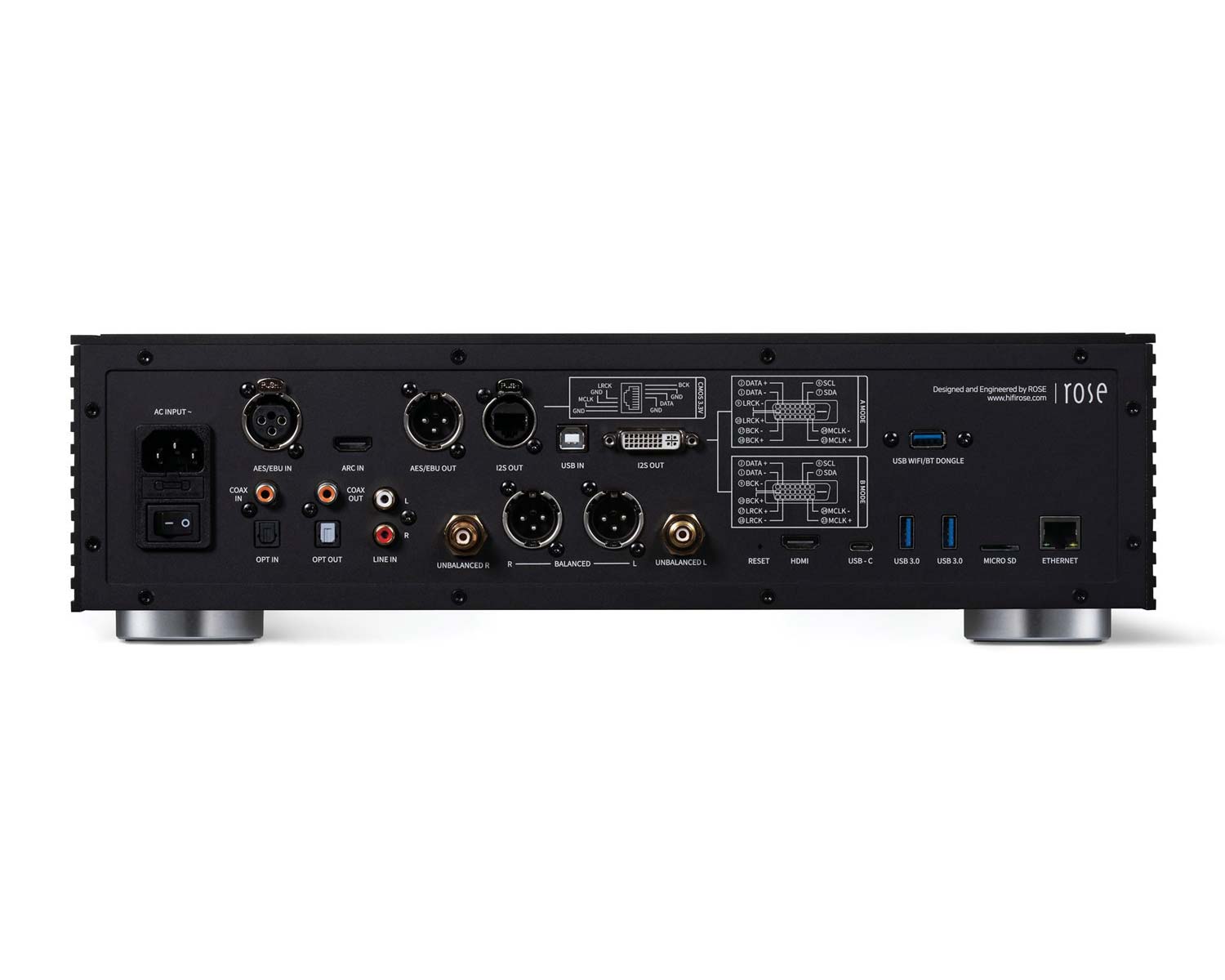 HiFi Rose RS150B, High-end Musikstreamer